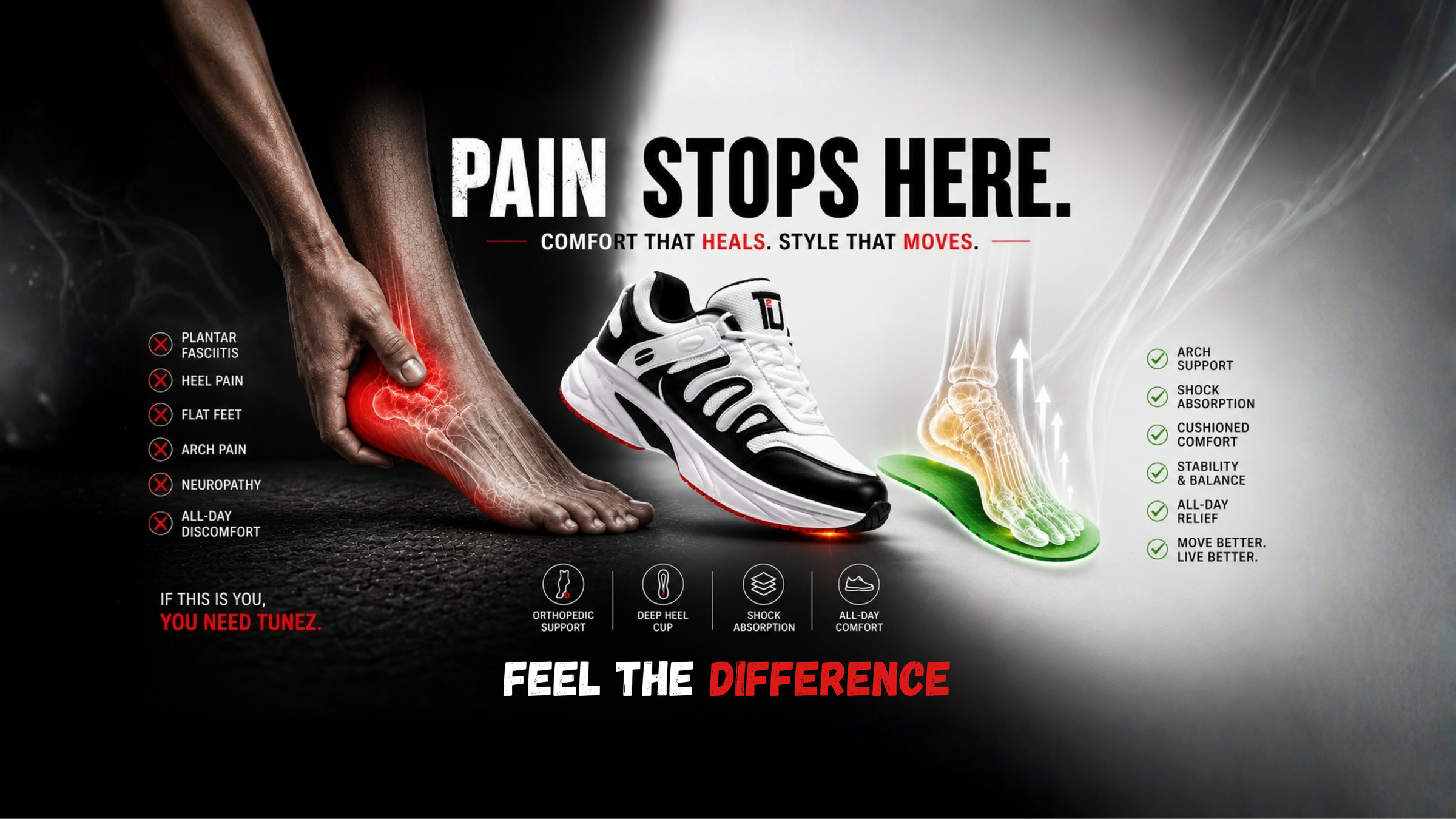 Promotional graphic for a black and white athletic shoe, featuring a human foot with a red pain highlight on the heel, an anatomical leg diagram, and marketing text including 'PAIN STOPS HERE.' and 'FEEL THE DIFFERENCE.